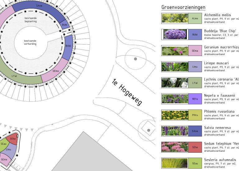 Beplantingsplannen (2) (Website)